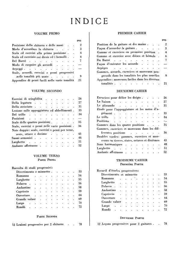 Metodo Completo Per Chitarra